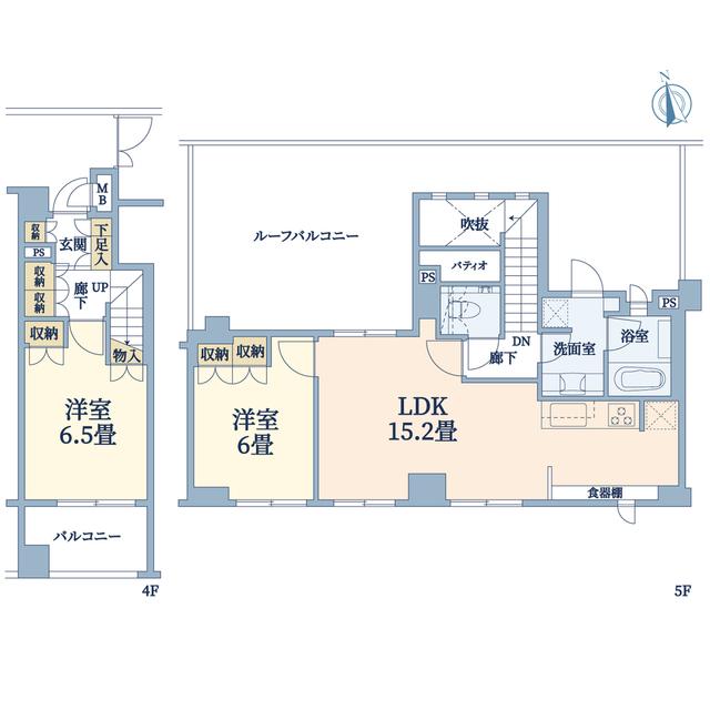 アーバンパレス等々力(2LDK/4階)の間取り写真