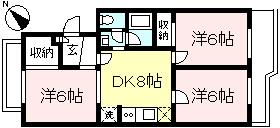 グリーンコーポ山田(3DK/3階)の間取り写真