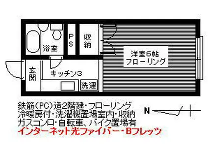 コーポ美多摩A(1K/2階)の間取り写真