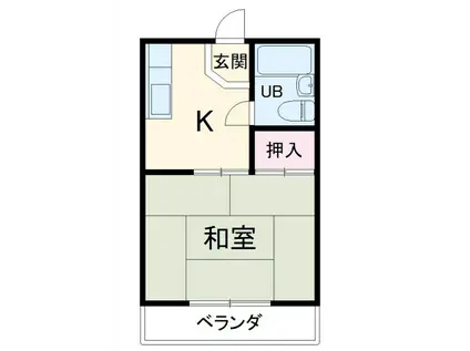 富田ハイツ(1K/1階)の間取り写真