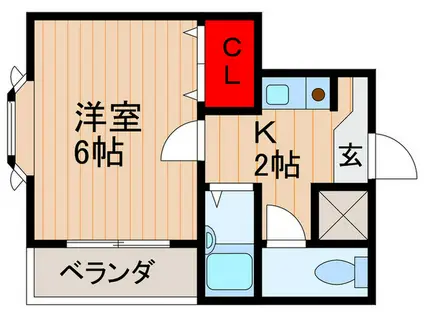 ベルファ大和田(1K/2階)の間取り写真