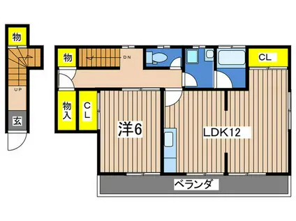 門倉荘(1LDK/2階)の間取り写真