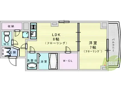 ノルデンタワー新大阪アネックス(1LDK/8階)の間取り写真