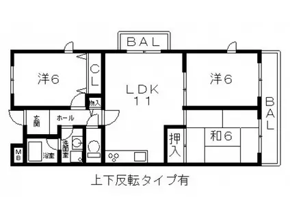 ラフィーネ川崎(3LDK/3階)の間取り写真