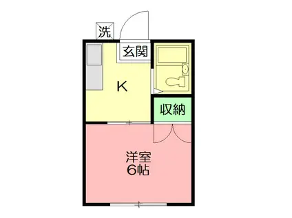 ヴィラ萩が丘(1K/2階)の間取り写真