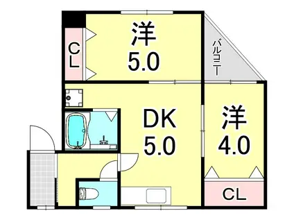 ヴィラ中道(2DK/5階)の間取り写真
