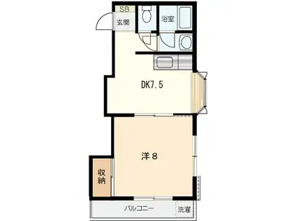 パティオ芝久保(1DK/1階)の間取り写真