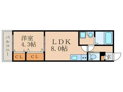 ジーメゾン向島シェルール(1LDK/1階)の間取り写真