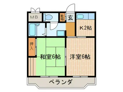 サン兵庫(2K/5階)の間取り写真