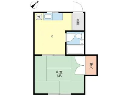 鈴木ハイツ(1DK/2階)の間取り写真