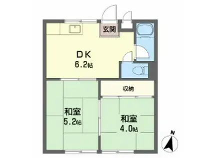 小川コーポ(2DK/1階)の間取り写真