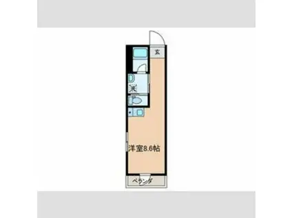 リチェンシア相模原(ワンルーム/5階)の間取り写真