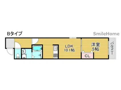 フジパレス住之江通III番館(1LDK/3階)の間取り写真