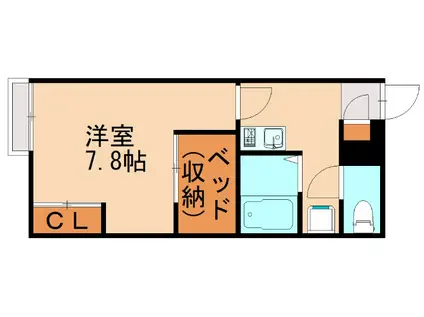 レオパレス福間駅東(1K/1階)の間取り写真