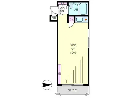 ジェイパーク要町(ワンルーム/3階)の間取り写真