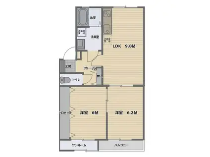 アバンティ(2DK/2階)の間取り写真