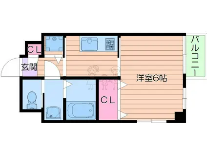 美章園メゾン寿(1K/2階)の間取り写真