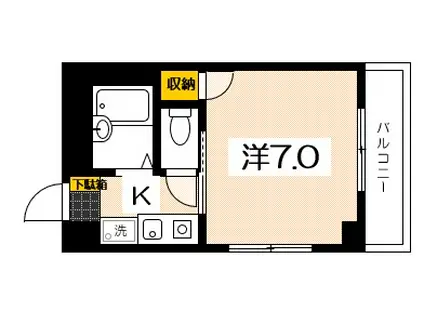 SIMPLE LIFE 茜(1K/8階)の間取り写真