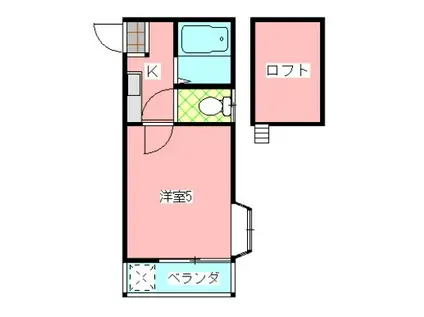 パルーム鎌ヶ谷NO1(1K/2階)の間取り写真