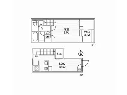 FLUFFY自由が丘(1LDK/B1階)の間取り写真
