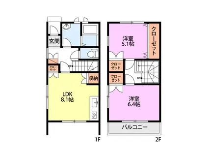 RONTII(2LDK/1階)の間取り写真