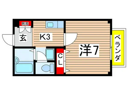 ロイヤルヒルズA棟(1K/2階)の間取り写真