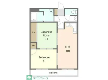 シャルムピエス(2LDK/3階)の間取り写真