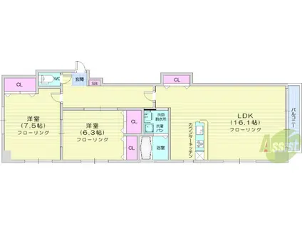 布袋屋マンション(2LDK/8階)の間取り写真
