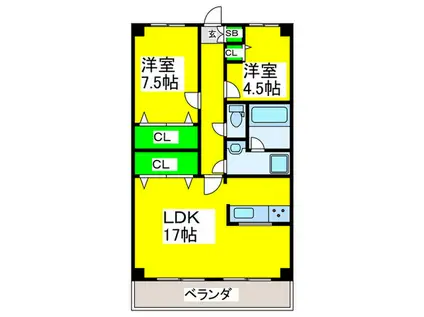グリーンヒルズ(2LDK/2階)の間取り写真