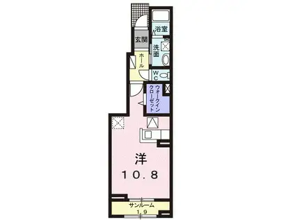 ヴィラ さくだいら(ワンルーム/1階)の間取り写真