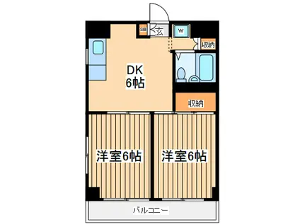 第21岩波ビル(2DK/1階)の間取り写真