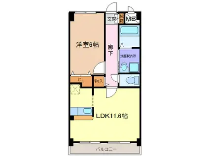 リアライズ稲永駅前(1LDK/7階)の間取り写真