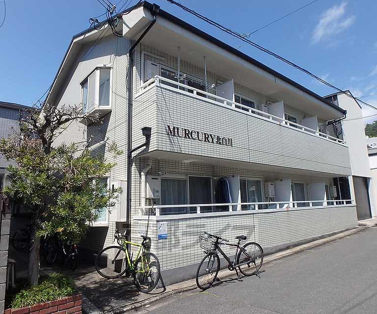 マーキュリー北白川