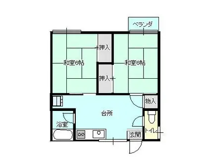 コーポすみれ(2DK/2階)の間取り写真