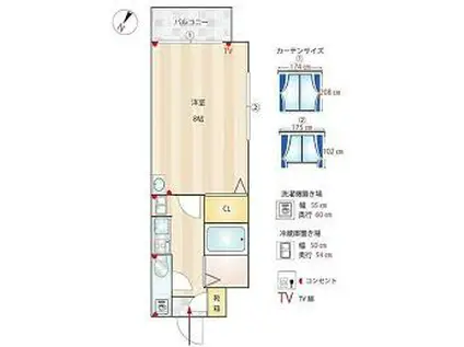 エステート・モア・薬院駅前(1K/2階)の間取り写真