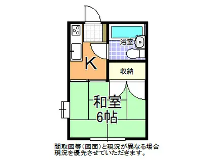 コーポみどり(1K/2階)の間取り写真