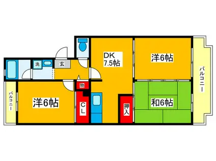 SUNCITY・HIKOTA Aー3(3DK/2階)の間取り写真