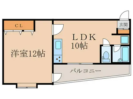 エクセレントFUNAKOSI(1LDK/2階)の間取り写真