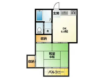 第1コーポラス子ノ神(1DK/2階)の間取り写真