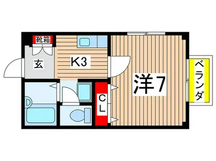 ロイヤルヒルズB棟(1K/1階)の間取り写真