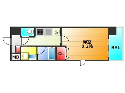 フォレスター一樹(1K/2階)の間取り写真