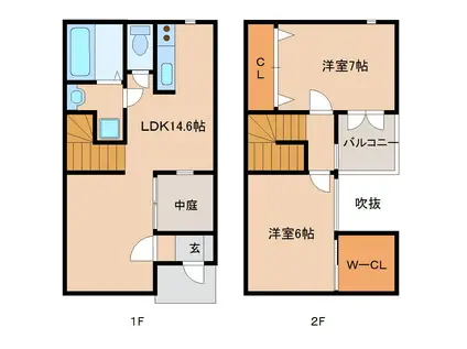 トレステーラSHIN(2LDK/1階)の間取り写真