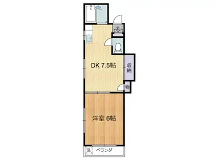 コーポスズキ(1DK/1階)の間取り写真