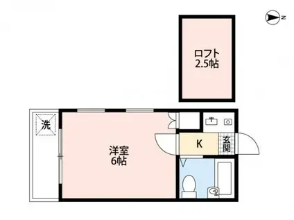 HOUSE OF SHIINAMACHI(1K/2階)の間取り写真