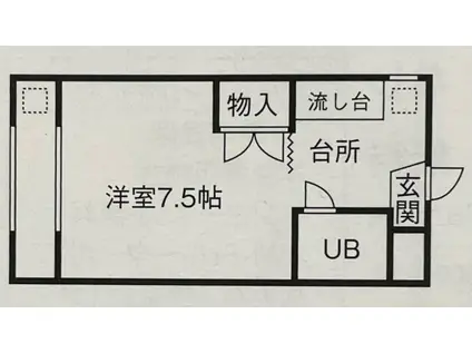 コーポ旭(1K/3階)の間取り写真