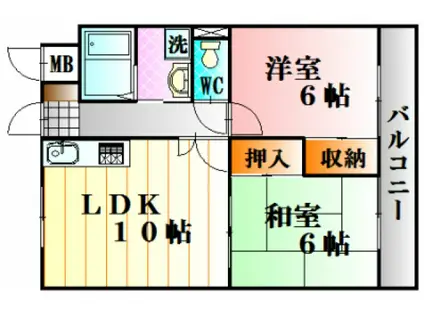 貴船御館(2LDK/8階)の間取り写真