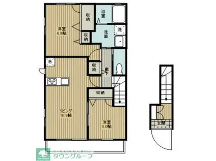 ネストガーデンウエスト(2LDK/2階)の間取り写真