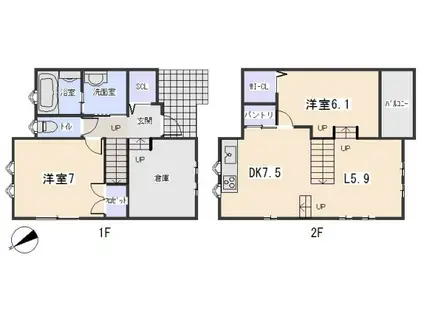 リーブル スティル B棟(3DK/1階)の間取り写真