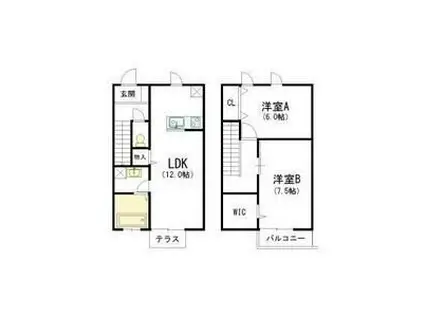 プランドールA・B・C棟(2LDK/1階)の間取り写真