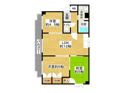 シェリール北園田(3LDK/3階)の間取り写真